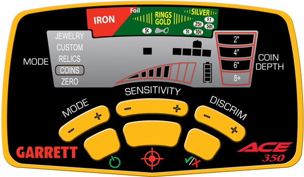 ACE 350 Control Panel Illustration