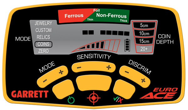 Garrett EuroACE Control Panel